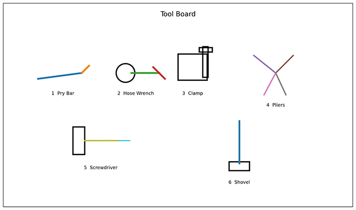 Which tool can hold workpiece