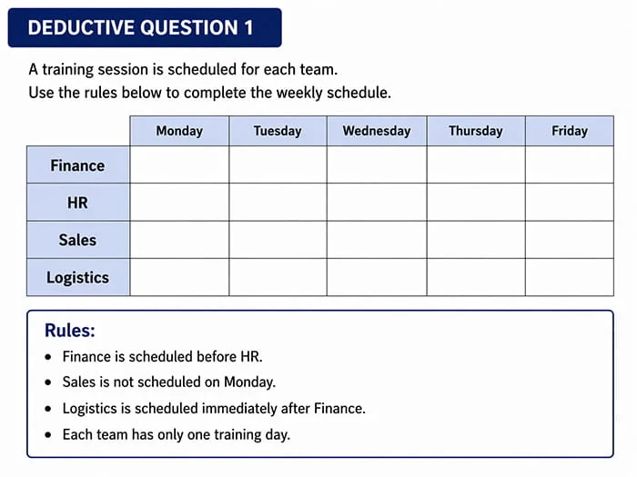 Identify the reasoning for team schedule